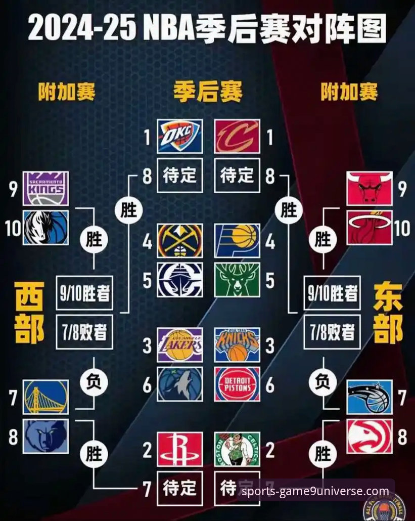 湖人锁定季后赛实用观赛指南：在九游娱乐平台看懂西部格局变化