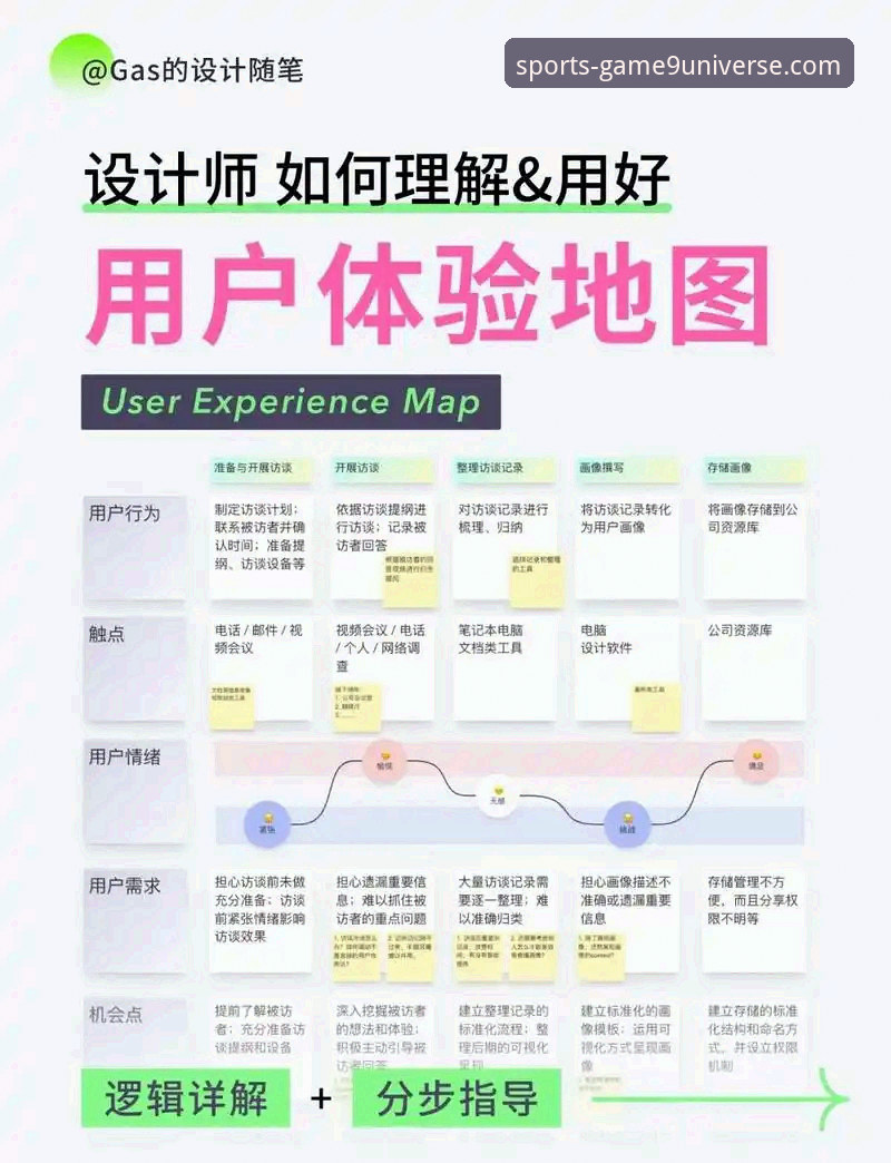 九游娱乐平台玩家社区深度解析：全新互动体验与玩法指南